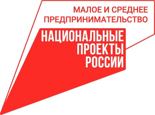 Бизнес-миссия из Адыгеи в Китай: от «В2В»-встреч - до взаимодействия с Торговым представительством России