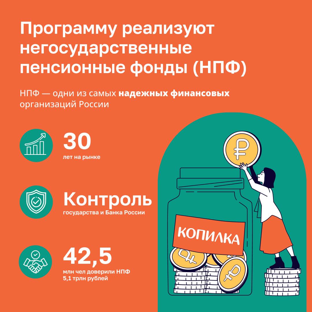 В Адыгее действует программа долгосрочных сбережений. Информационно-разъяснительные мероприятия по ней проводятся при содействии ЦУР РА.