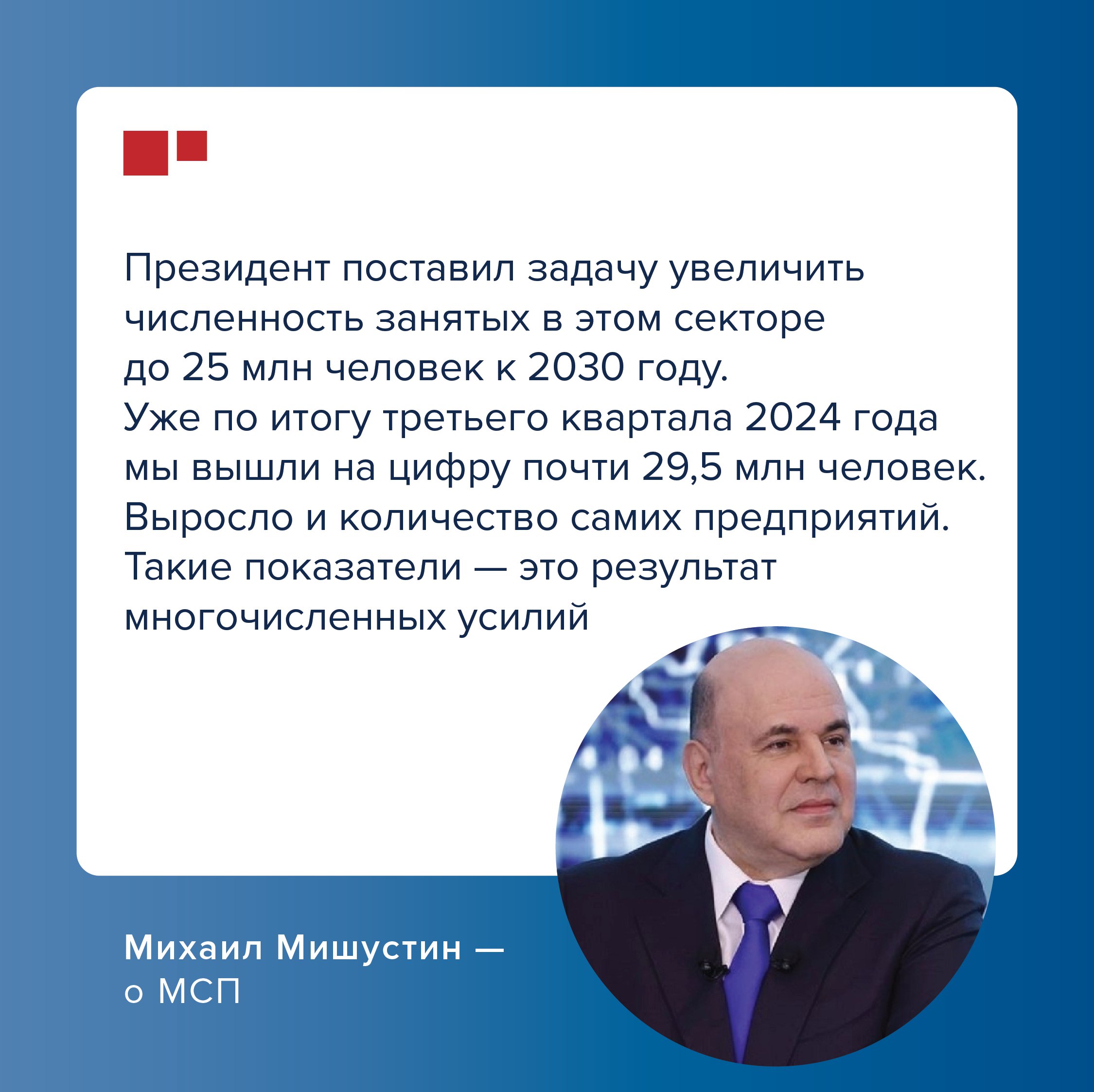 Премьер-министр РФ Михаил Мишустин рассказал о результатах нацпроекта «Малое и среднее предпринимательство»