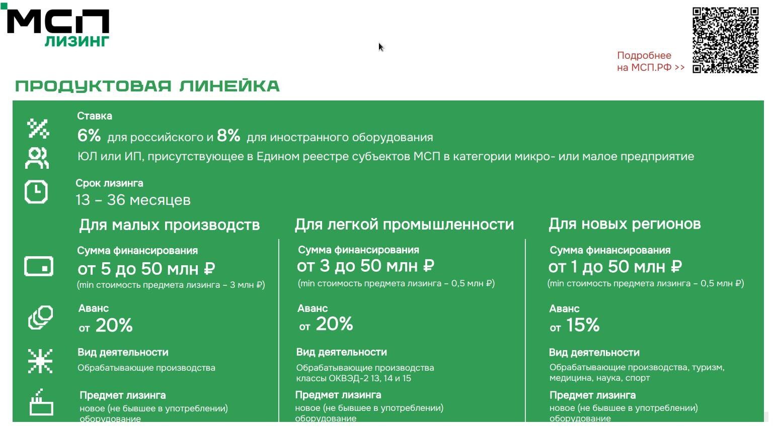 Льготная государственная лизинговая поддержка бизнеса - на беспрецедентных условиях
