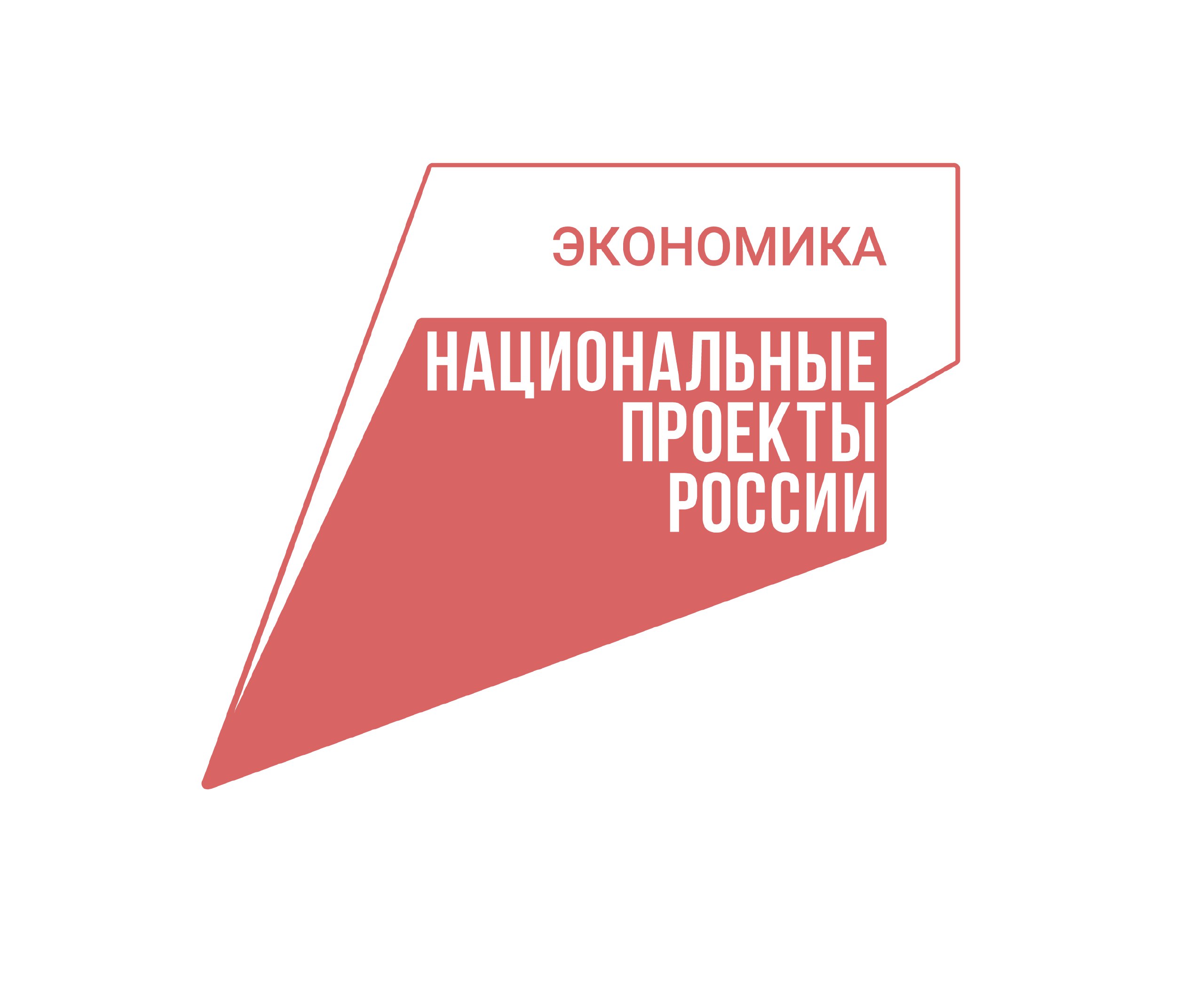 Инструменты финансовой господдержки - малому и среднему бизнесу